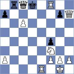 Sutter - Ernst (Bern, 2000)