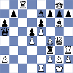 Da Silva - Harutyunyan (chess.com INT, 2024)