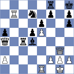 Kharitonov - Cruz Mendez (chess.com INT, 2025)