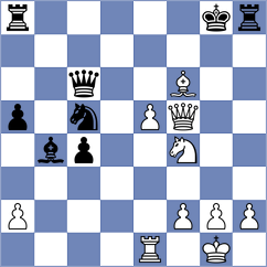 Khamdamova - Persson (chess.com INT, 2025)