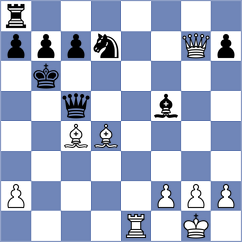 Saiz Rodriguez - Khnykin (chess.com INT, 2025)
