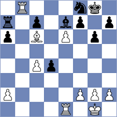 Lagno - Kirichenko (Chess.com INT, 2020)