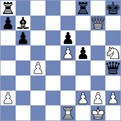 Jimenez Salas - Gelder (FIDE Online Arena INT, 2024)