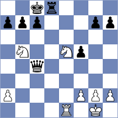 Hernandez Gil - Hernandez (Lichess.org INT, 2021)