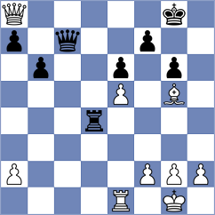 Rodriguez Lopez - Gnechko (chess.com INT, 2024)