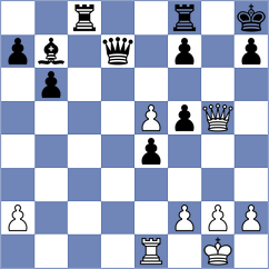 Blohberger - Blazquez Lopez (Basel SUI, 2021)