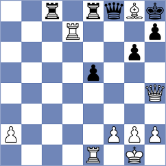 Villafane Roca - Lopez Rodriguez (Gijon, 1999)