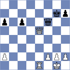 Silva - Khegay (chess.com INT, 2024)