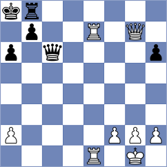 Krzywda - Ramirez M. (chess.com INT, 2023)