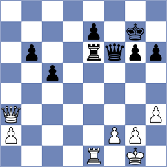 Manon Og - Piorun (Chess.com INT, 2016)