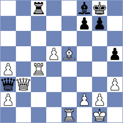 Bowden - Jiganchine (chess.com INT, 2024)