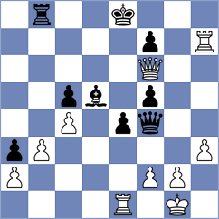 Arakelyan - Mirimanian (chess.com INT, 2025)