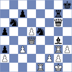 Nikulina - Lee (Chess.com INT, 2020)
