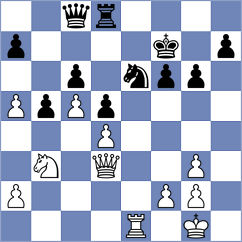 Simonian - Bruzon Batista (chess.com INT, 2023)