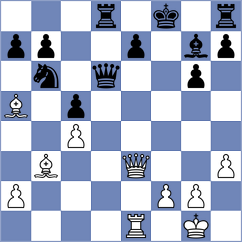 Vogel - Silva A (Playchess.com INT, 2004)