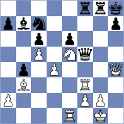 Milanovic - Milosevic (Paracin SRB, 2022)