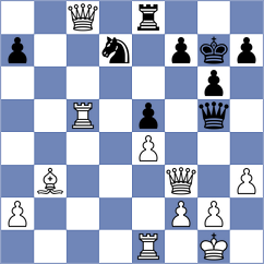 Oksendal - Budrewicz (chess.com INT, 2025)