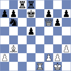 Sevian - Willow (Chess.com INT, 2020)