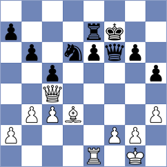 Lakshmi - McLaren (chess.com INT, 2023)