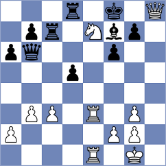 Moses - Larina (chess.com INT, 2024)