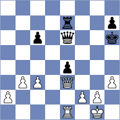 Kuderinov - Devaev (chess.com INT, 2022)