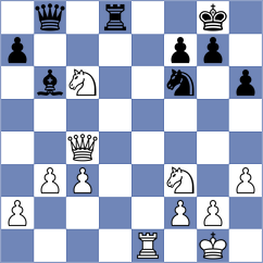 Moroni - Khachiyan (chess.com INT, 2022)