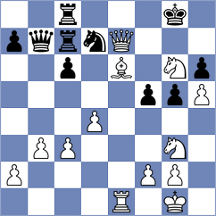 Novoselov - Barbot (chess.com INT, 2023)