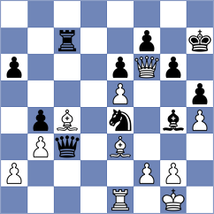 Reshetnikov - Xie (chess.com INT, 2025)