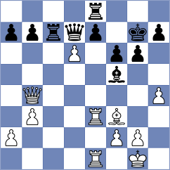 Shahade - Davalos Prieto (Chess.com INT, 2021)