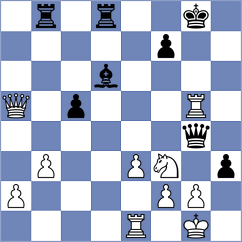 Sidhant - Brown (chess.com INT, 2025)