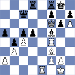 Laddha - Piddubna (chess.com INT, 2025)