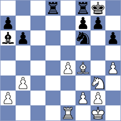 Hartikainen - Gutierrez Olivares (chess.com INT, 2024)