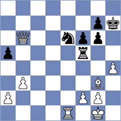 Parpiev - Toktomushev (chess.com INT, 2023)