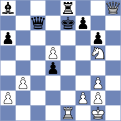 Zaichenko - Celik (chess.com INT, 2024)