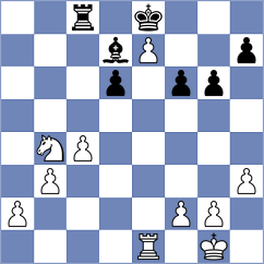 Salonen - Kolimar (Prague CZE, 2024)