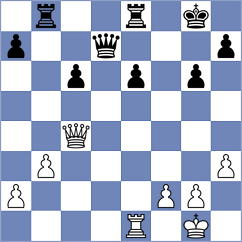Skiadopoulos - Buscar (chess.com INT, 2025)