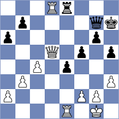 Heydarli - Winkels (chess.com INT, 2024)
