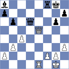 Montano Vicente - Fiorito (chess.com INT, 2025)