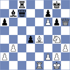 Mallassagne - Firouzja (Europe Echecs INT, 2020)