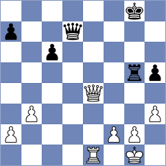 Milanovic - Rose (chess.com INT, 2025)