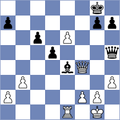 Jakubowski - Willim (chess.com INT, 2025)