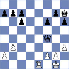 Lukianovich - Schuster (Schladming, 1994)