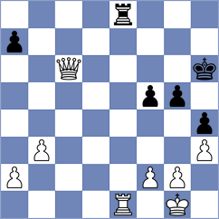 Eminov - Sklokin (chess.com INT, 2025)
