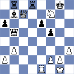 Petriashvili - Smith (Arco ITA, 2024)