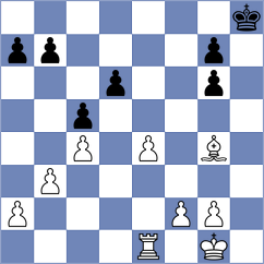 Gontcharov - Potter (Budapest HUN, 2024)