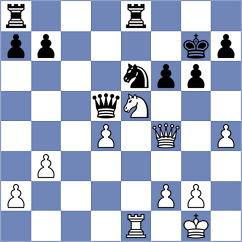 Cahaya - Drozdowski (chess.com INT, 2025)