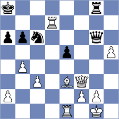 Fikiet - Mena (chess.com INT, 2025)