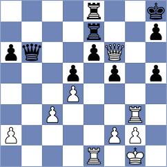 Ilkhomi - Lopez Gracia (chess.com INT, 2022)