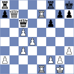 Mikaelyan - Vogel (chess.com INT, 2025)
