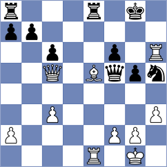 Koval - Kirichenko (Chess.com INT, 2020)